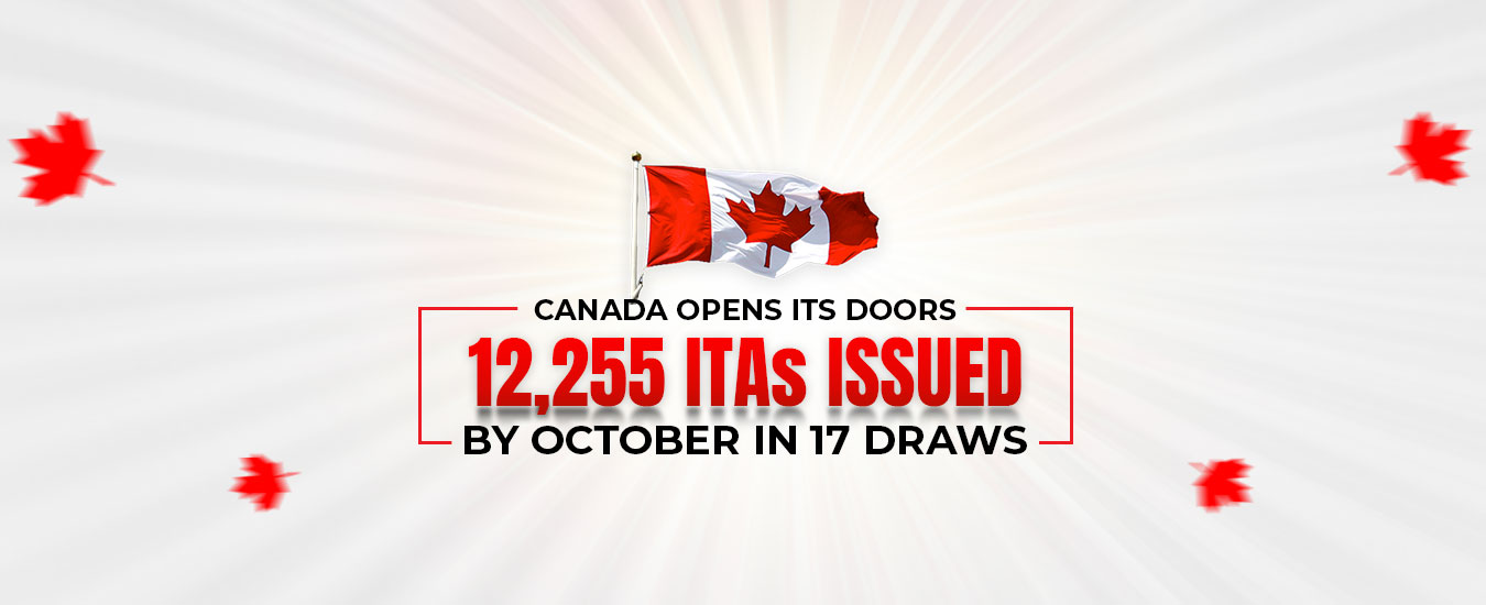 Canada PR Draw